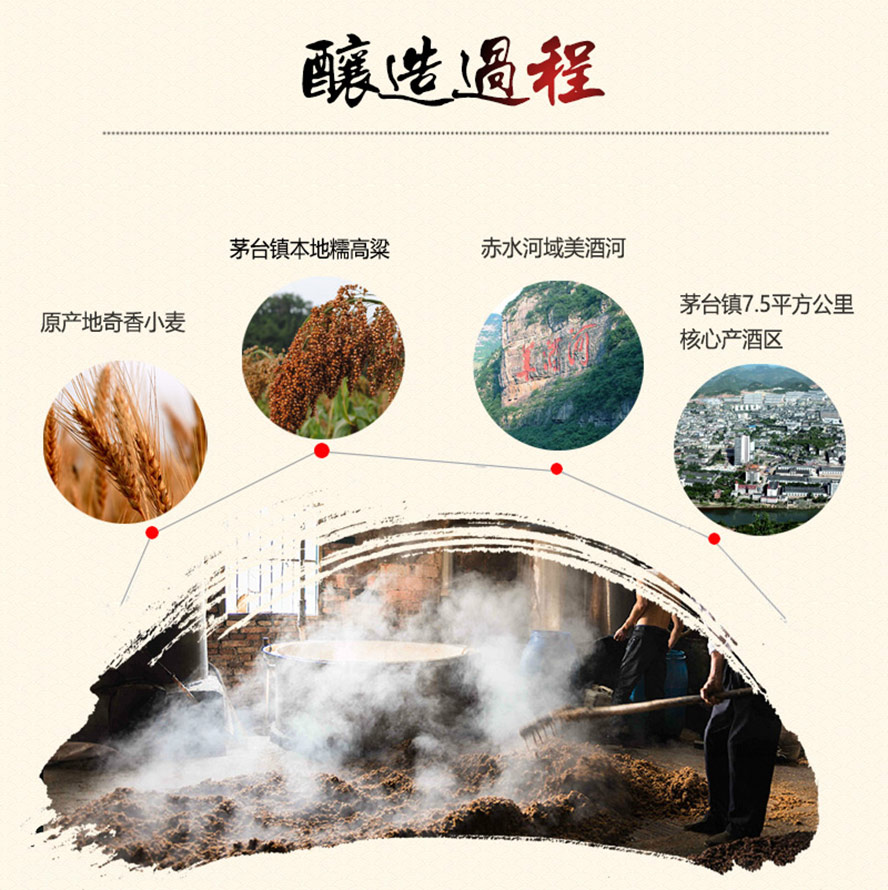貴州開國(guó)酒業(yè)股份有限公司
